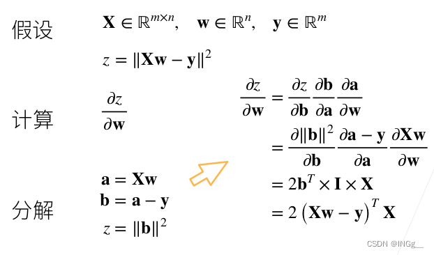 0x03数学预备