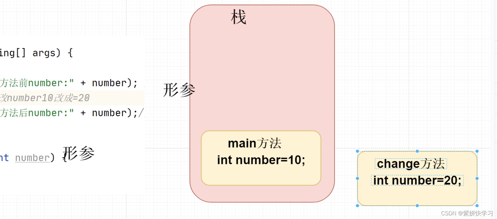 请添加图片描述