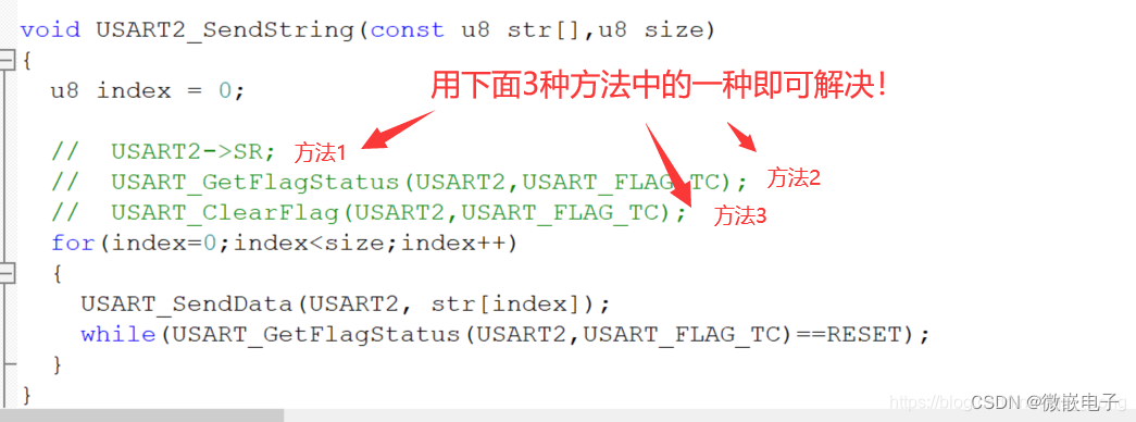 解读STM32串口发送的两个标志位 “USART_FLAG_TXE“  “USART_FLAG_TC“