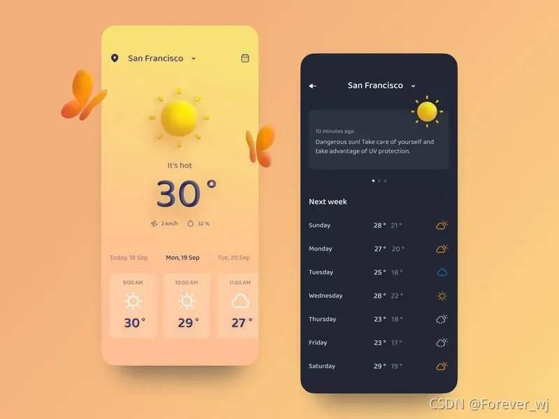 Weather forecast interface by Natalia Berdnyk