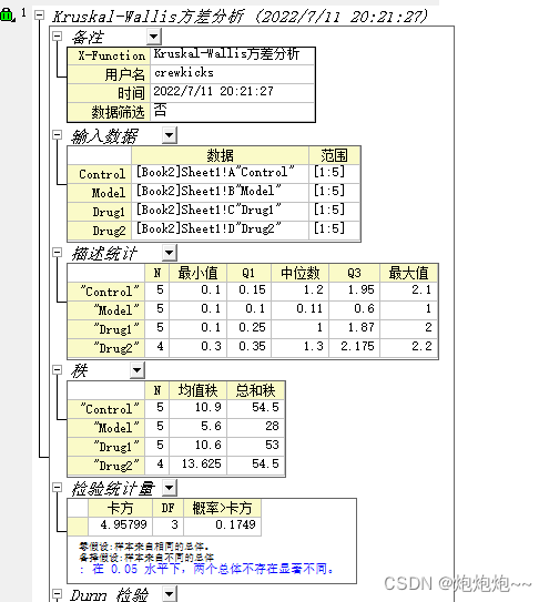 数据分析学习记录(四)--在origin中实现单因素方差分析和非参数检验_origin单因素方差分析-CSDN博客