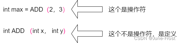 【C语言】操作符大全(保姆级介绍)