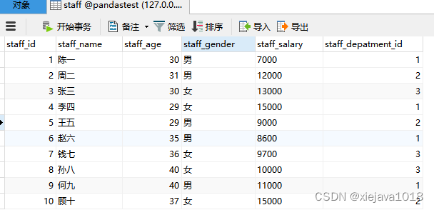 staff数据集MySQL记录