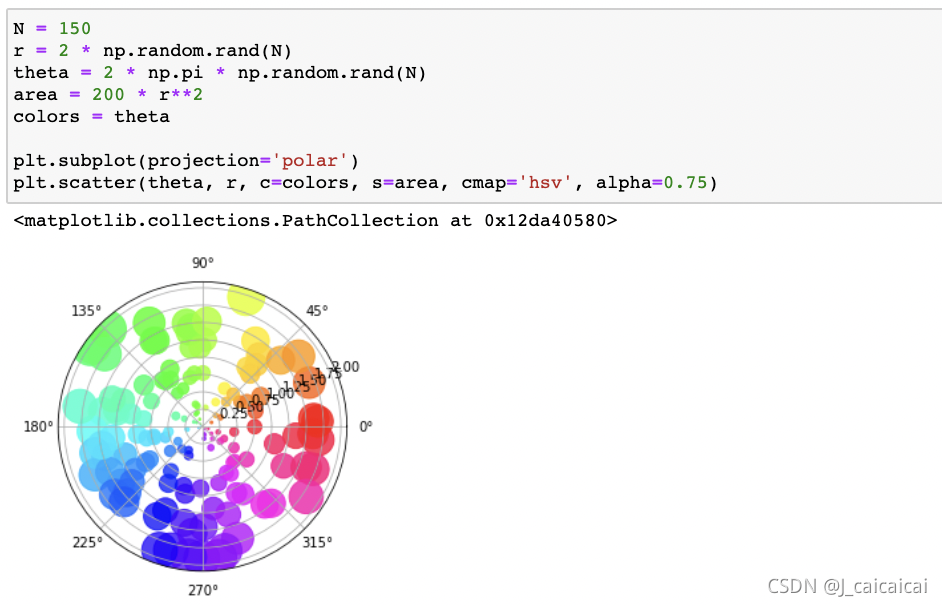 【matplotlib】03 - 布局格式_fig, axes = plt.subplots(2, 5, figsize=(15, 8 ...