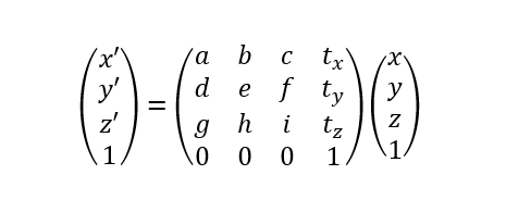 3D仿射变换形式