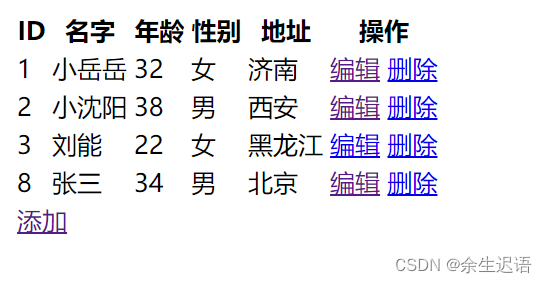 获取到所有数据信息