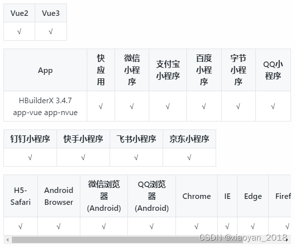 Insira a descrição da imagem aqui