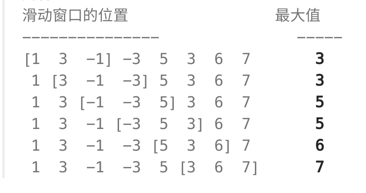 力扣学习笔记——239. 滑动窗口最大值