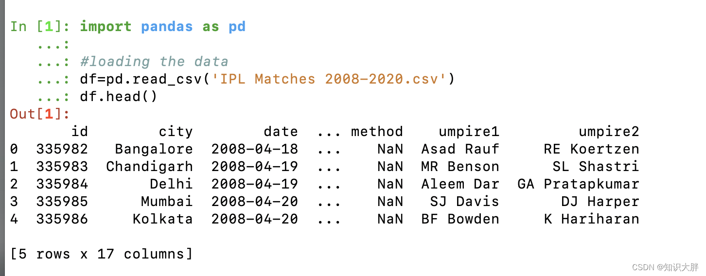 使用 Pandas 和 SQL 进行实用数据分析,让我们用 pandas 和 SQL 进行数据分析并实际理解它们（教程含数据csv）