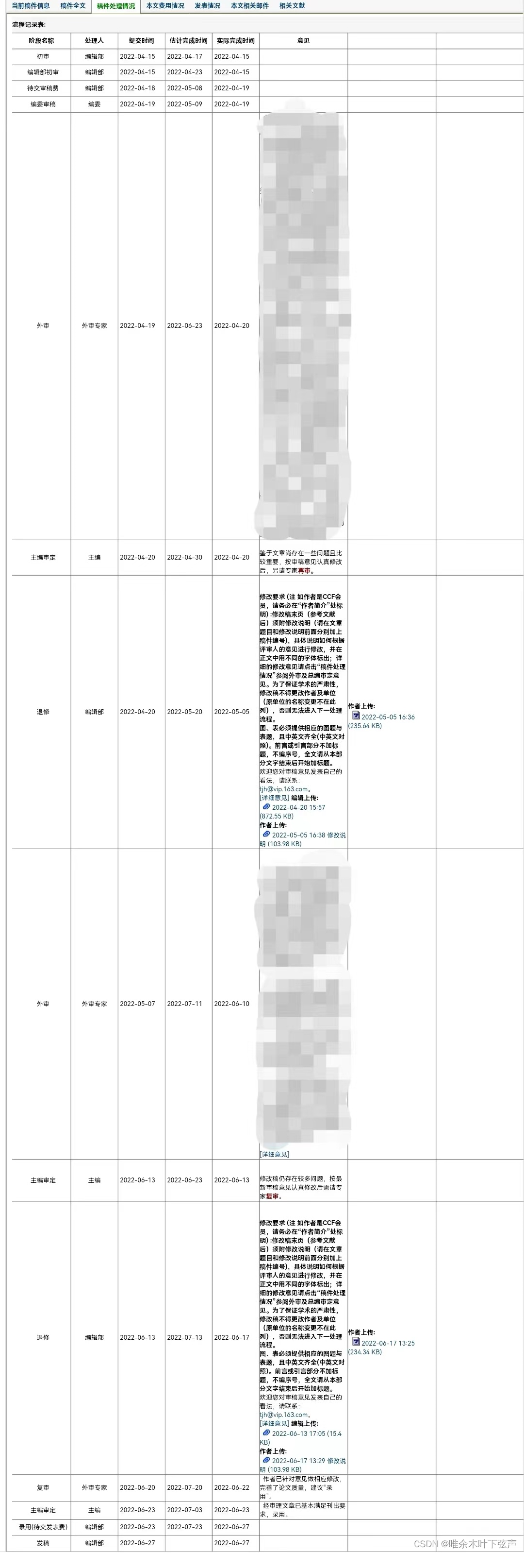 计算机学报投稿模板_计算机工程与设计投稿周期[通俗易懂]