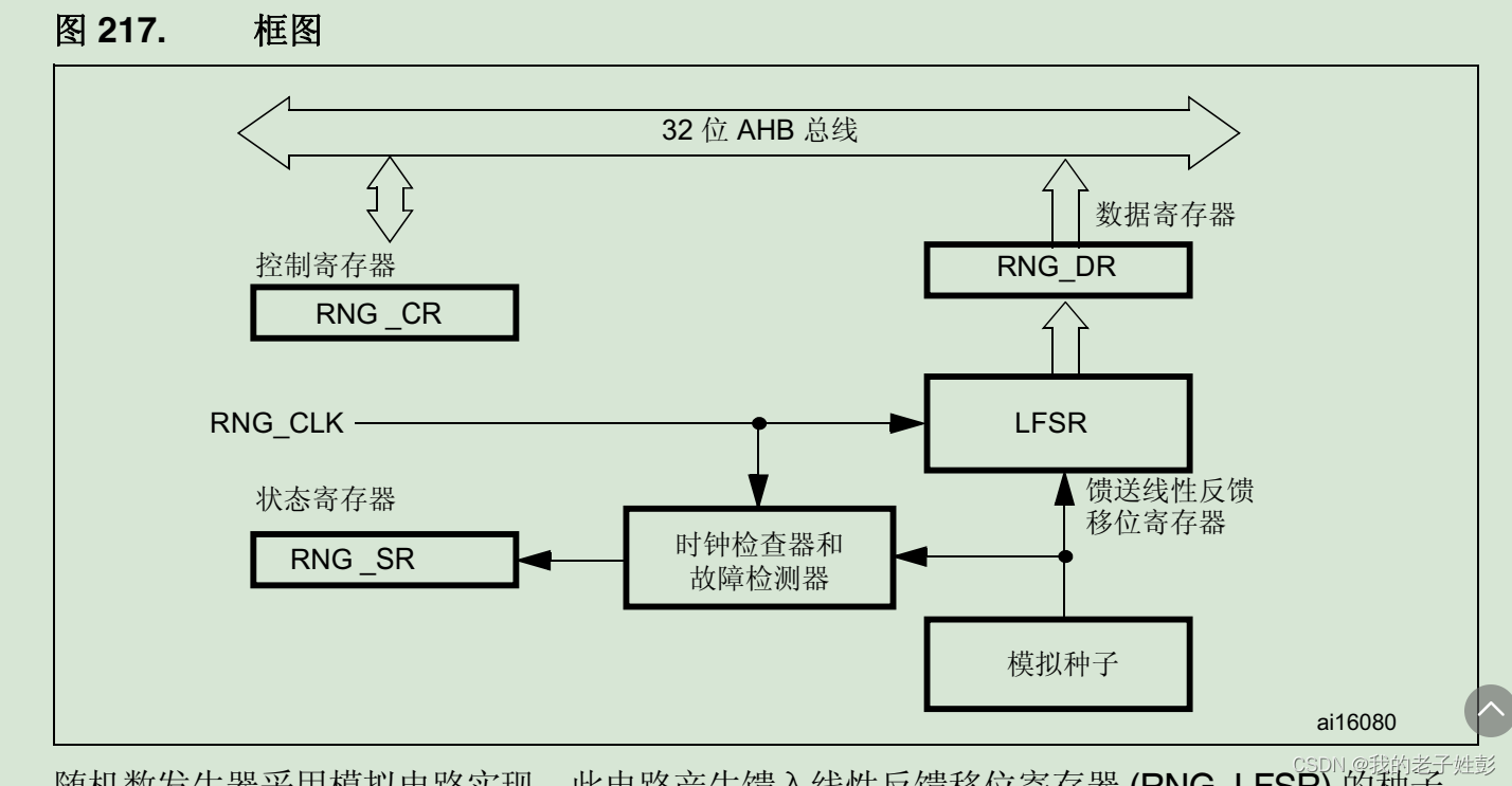 随机发生器硬件功能