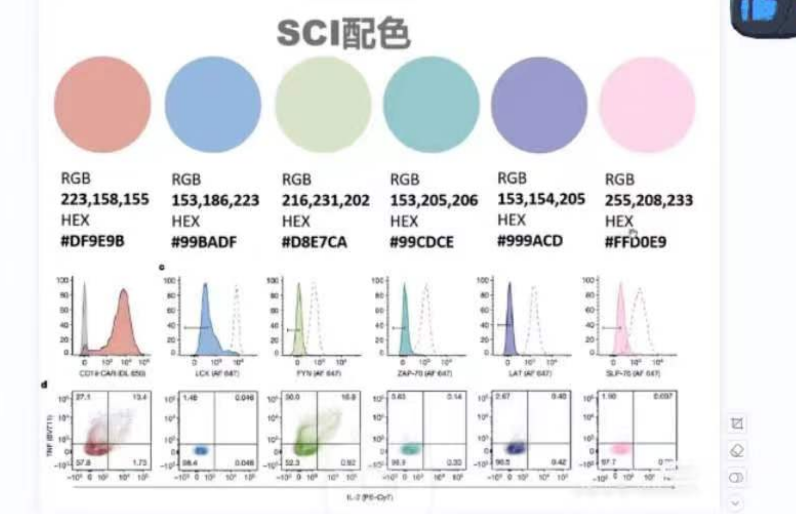 绘图常用配色_计算机画图的配色-CSDN博客