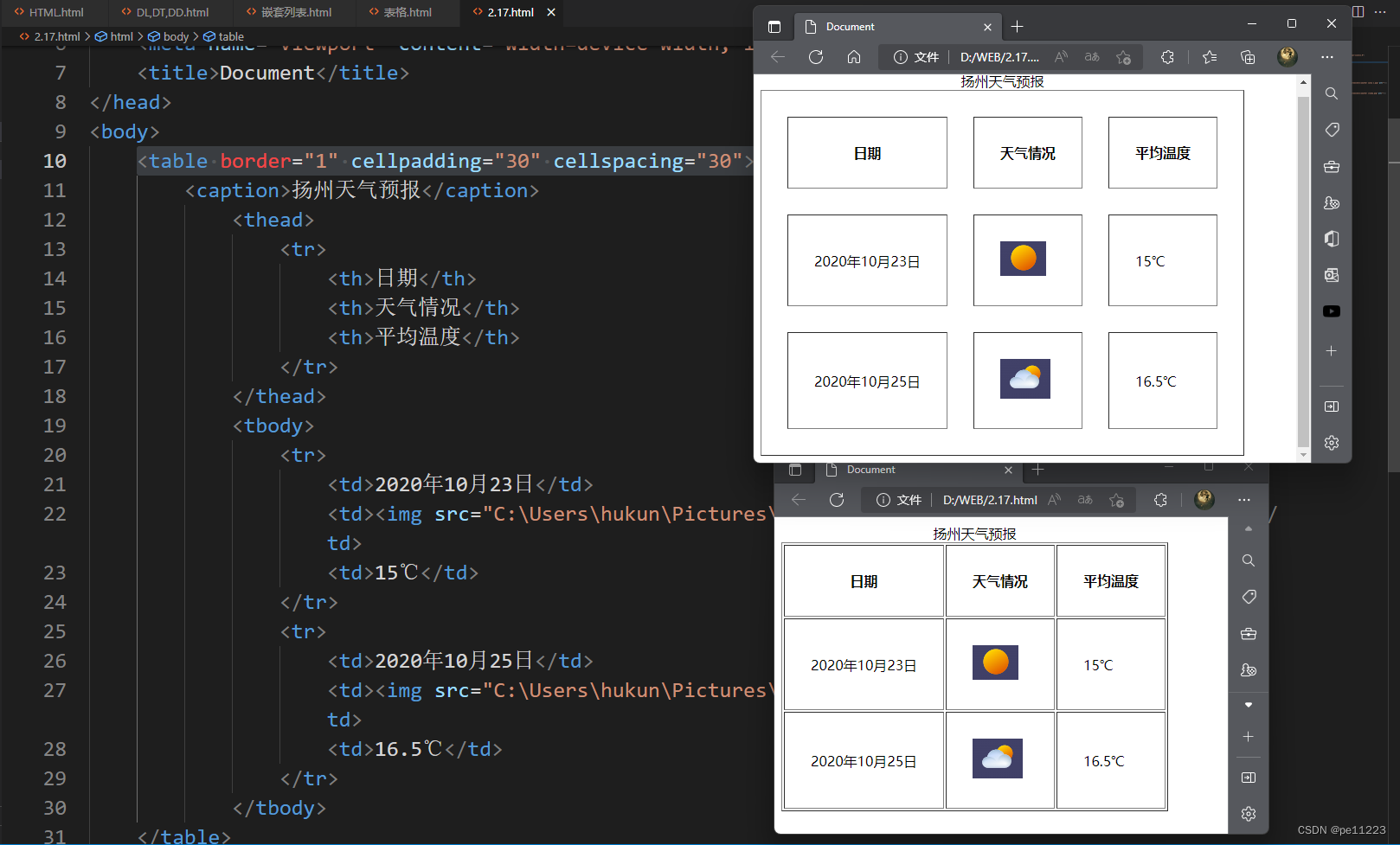 cellspacing修改后运行结果及对比