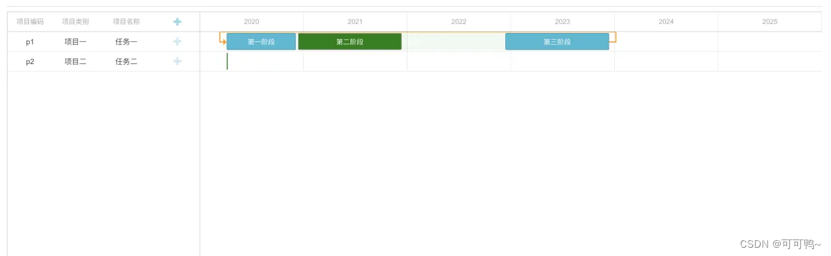 使用dhtmlx-gantt甘特图插件定制预约表【实战】