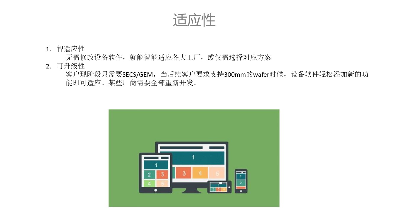 SECS/GEM EAP 设备自动化功能原理和设计方案_eap开发-CSDN博客