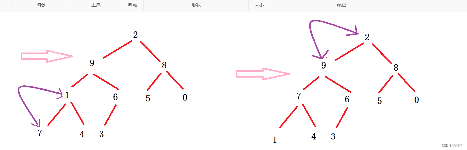 在这里插入图片描述