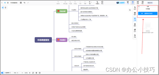 思维导图的作用有哪些？了解一下这几个作用