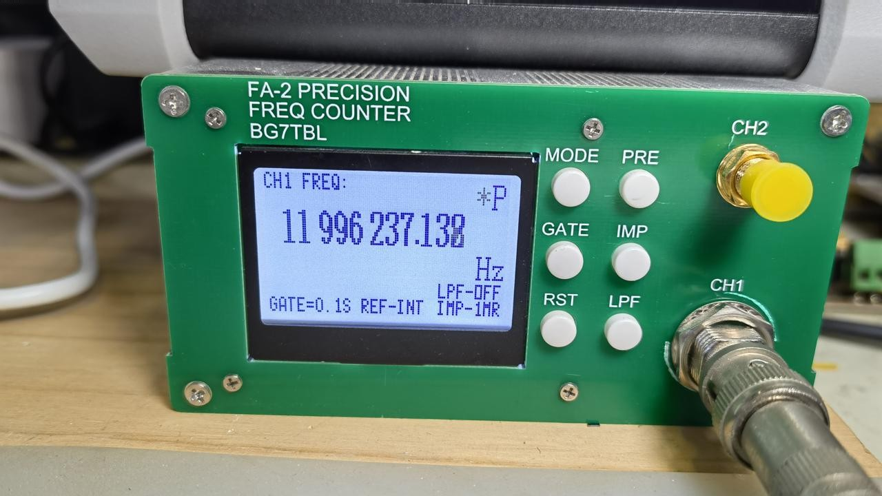 ▲ Figure 1.2.2 Oscillating signal frequency