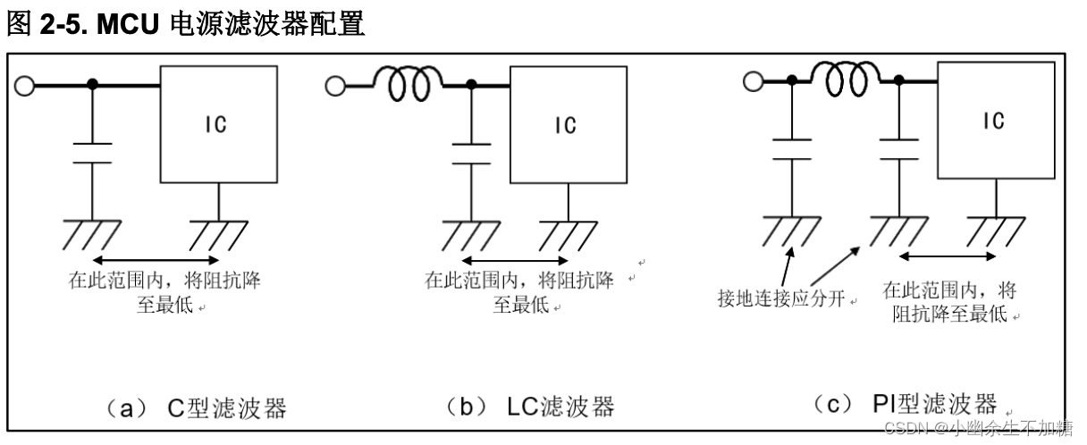 ここに画像の説明を挿入します