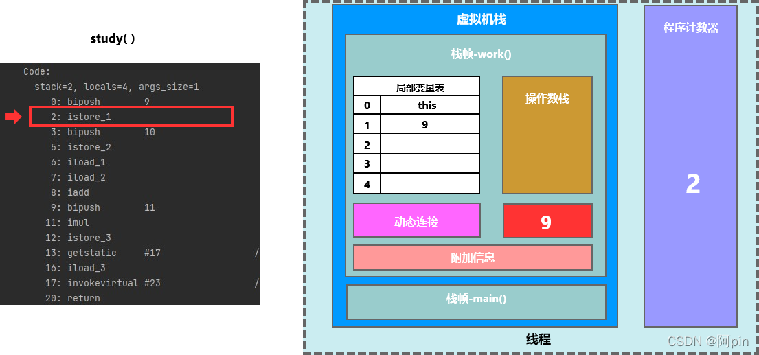 请添加图片描述