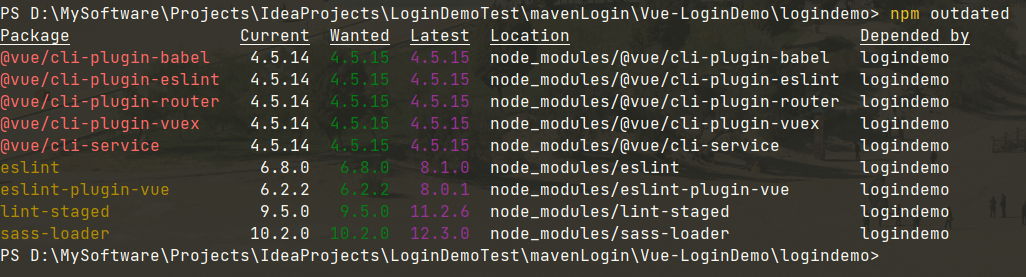 nodejs基礎之npm常用命令集合的簡單整理