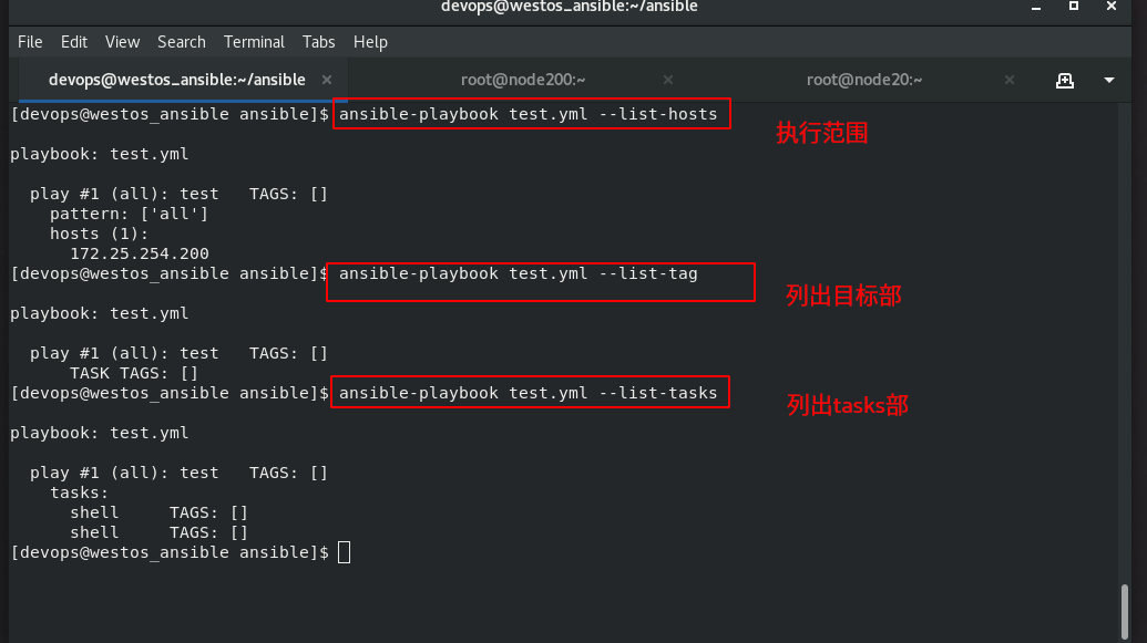 ansible-playbook图片