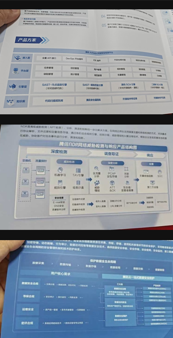 AIGC6: 走进腾讯数字盛会