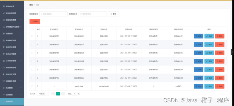 node.js+uni计算机毕设项目“宠到家”宠物领养小程序（程序+小程序+LW）