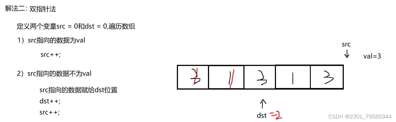 【 顺序表经典算法—移除元素和合并两个有序数组】