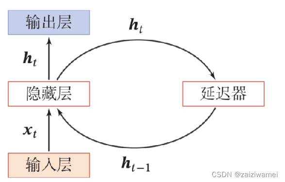 ここに画像の説明を挿入