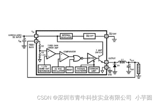 可驅動3a負載有優異的電壓線性度和負載調整能力的dcdc系列d2576芯片