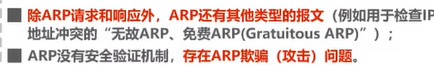 计网第三章.数据链路层—MAC地址与ARP协议