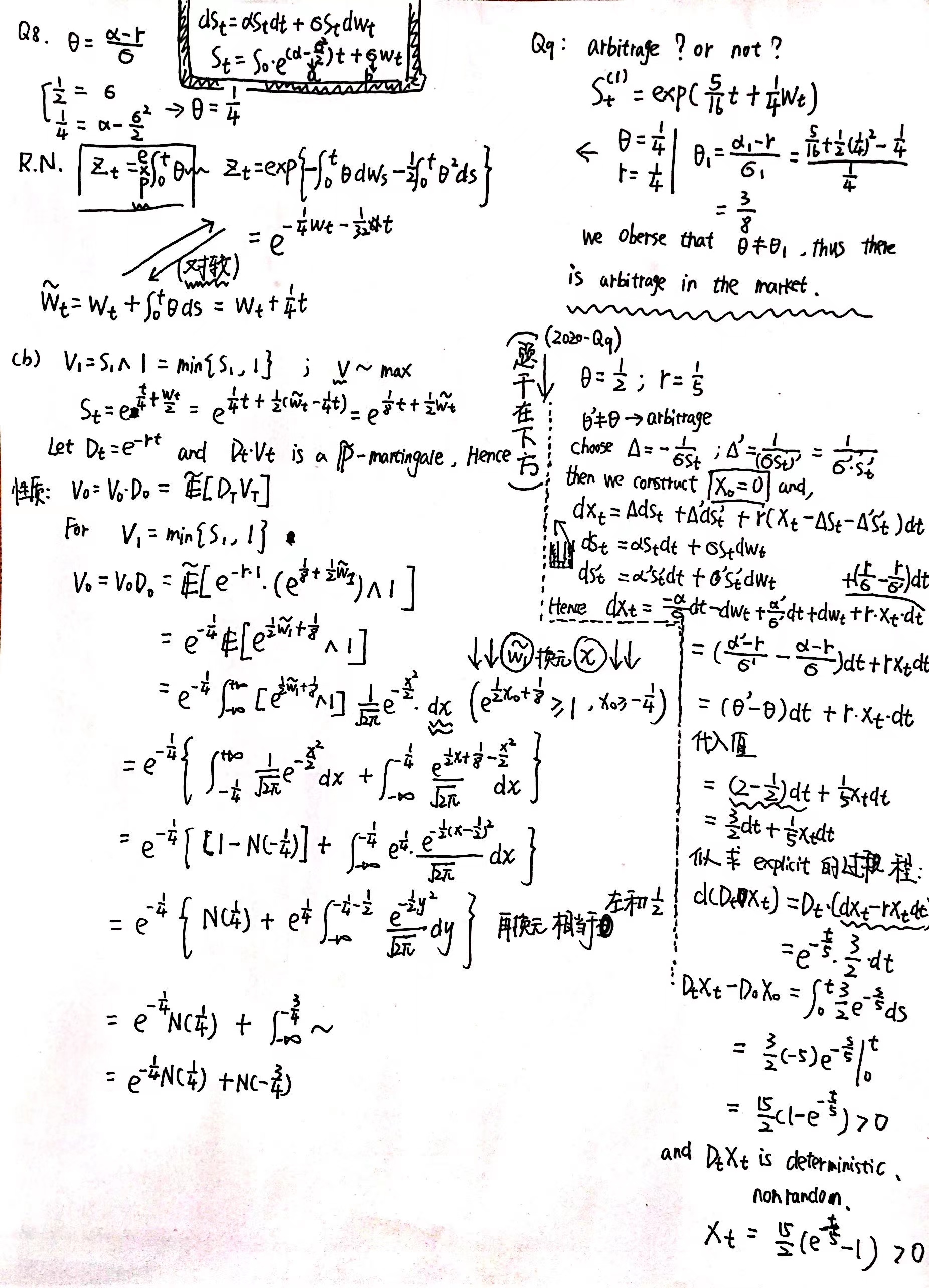Stochastic Calculus Stephen 【金融量化分析】#stochastic calculus (shreve I & II 知识点与对应题型概述)_quant_go7的博客-CSDN博客