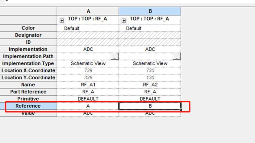 Cadence OrCAD Capture 层次化电路设计展开的方法