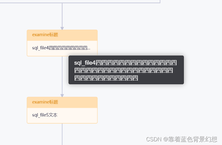 鼠标悬浮节点样式