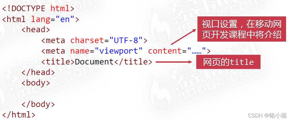 业务架构 应用架构 技术架构_前端技术架构_雷葆华云计算解码:技术架构和产业运营^^^cdn技术详解