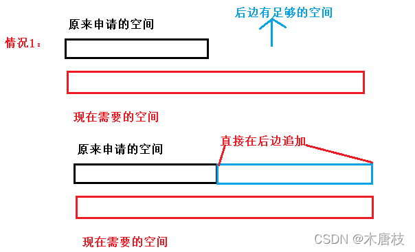 ここに画像の説明を挿入