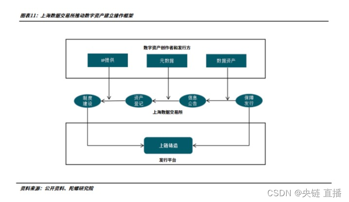 皇家资产诈骗图片_MyBtc数字资产交易平台诈骗_唐冠数字平台诈骗