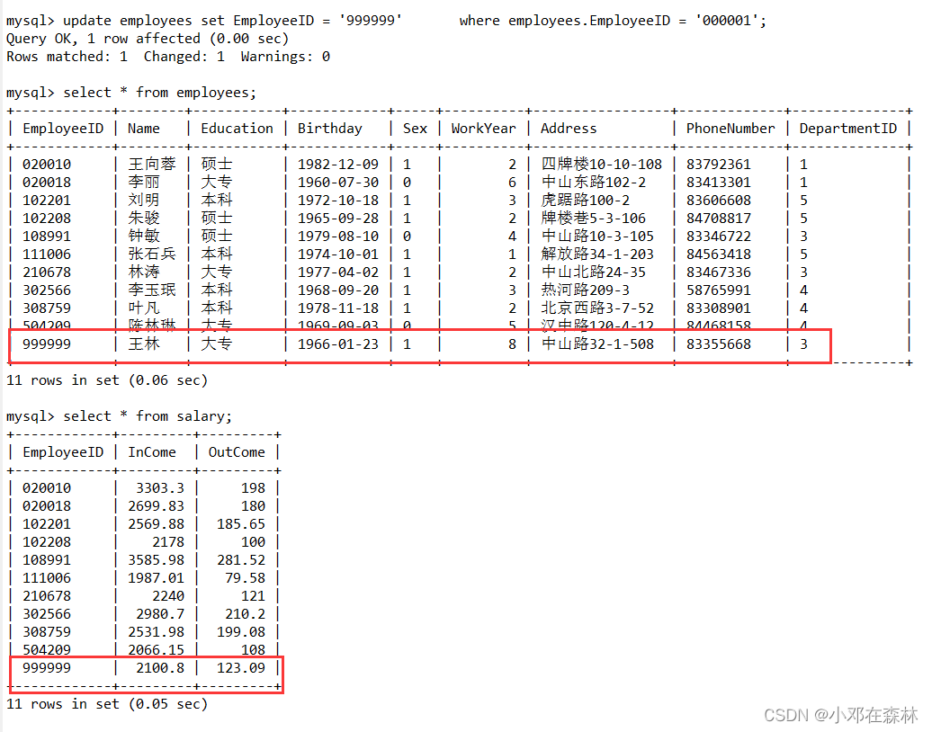 【数据库——MySQL】（16）游标和触发器习题及讲解