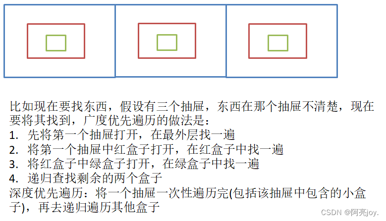 这里是引用