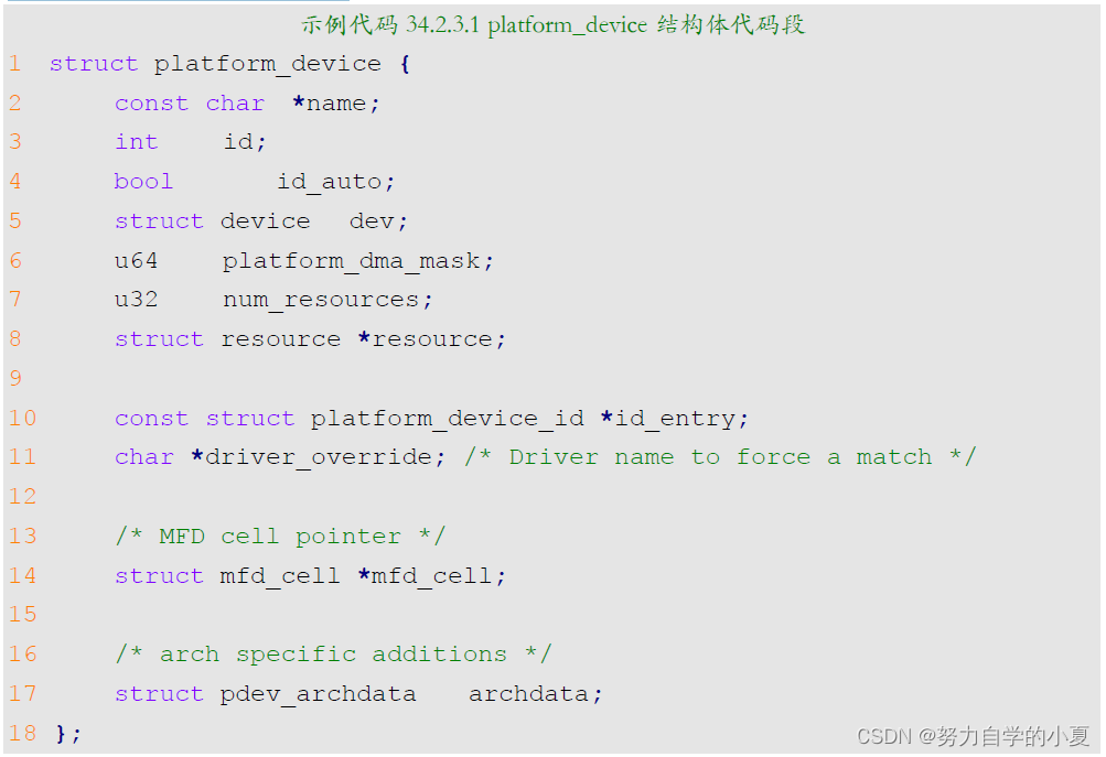 platform_device结构体