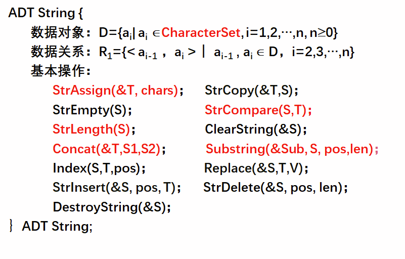 ADT字符串