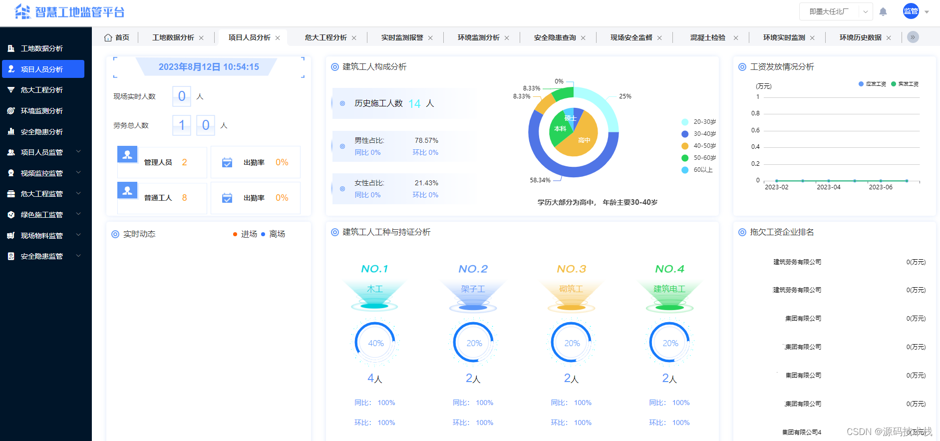 【java】建筑施工一体化智慧工地信息管理系统源码