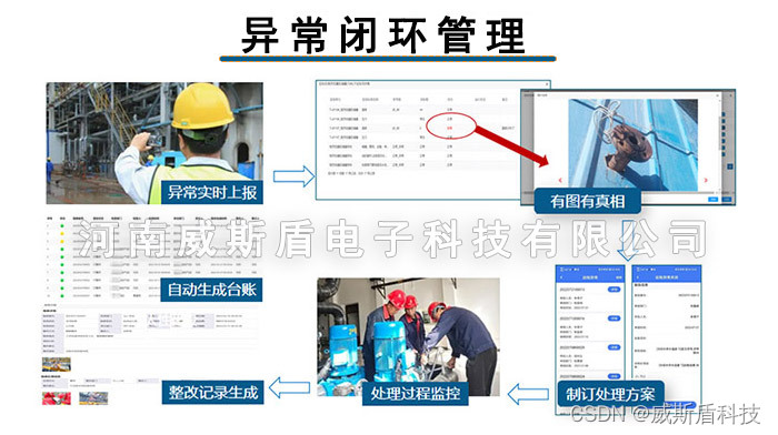 重视日常消防巡检有必要，智能巡检系统来帮忙