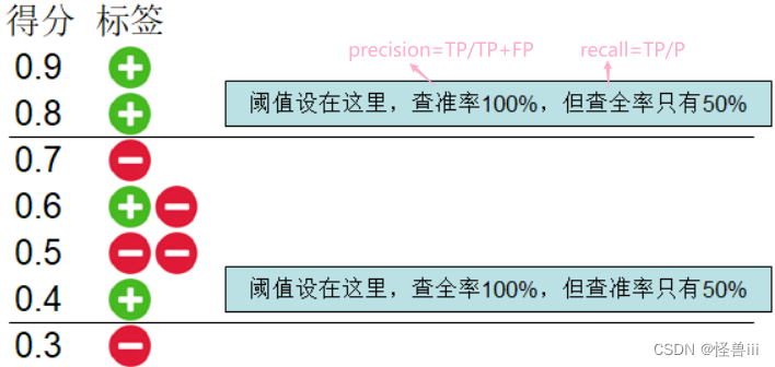 图片显示不出的时候出现的文字