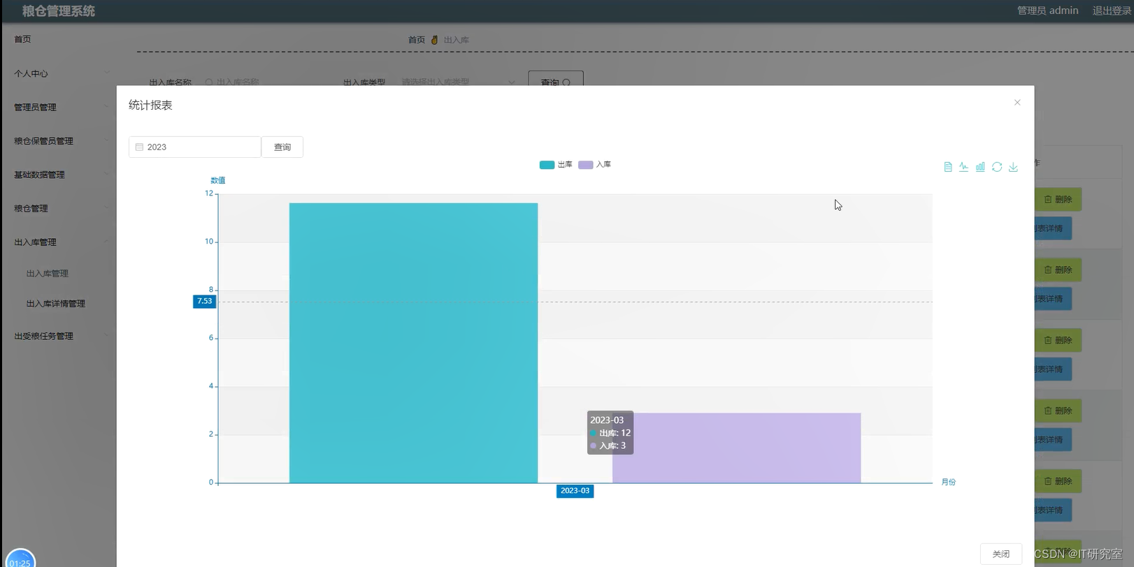 粮仓管理系统-出入库统计图