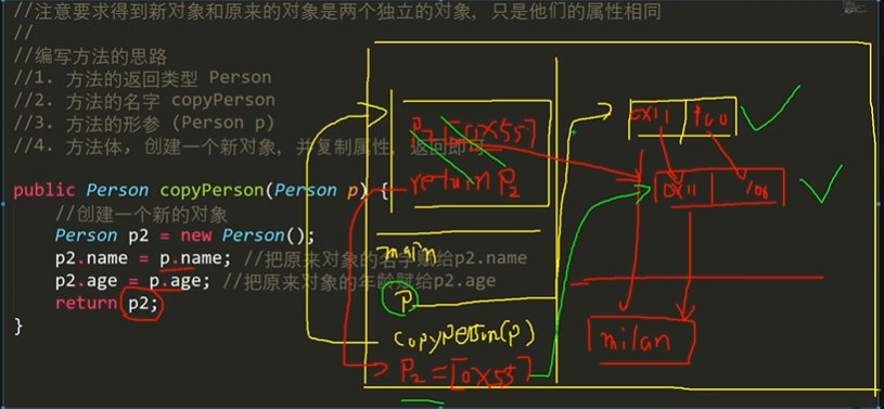 Java笔记 成员方法传参机制练习题 一堆大佬的学生的博客 Csdn博客