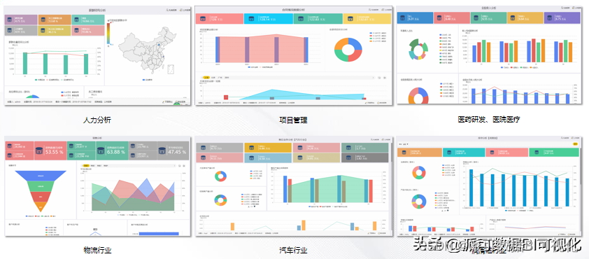 数字化转型中，企业如何做系统设计