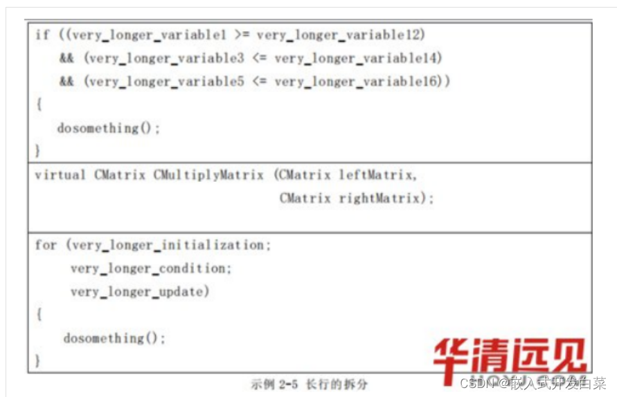 嵌入式C语言编程技巧