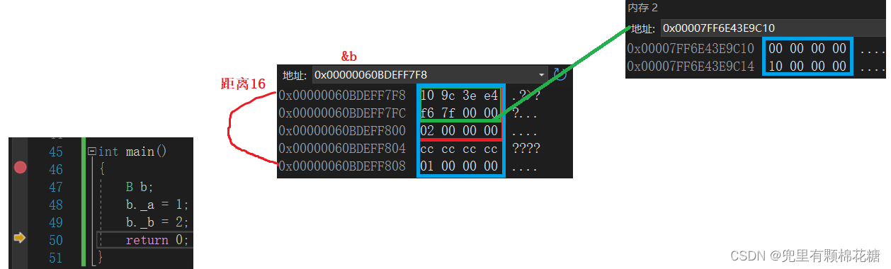 【C++历险记】面向对象|菱形继承及菱形虚拟继承